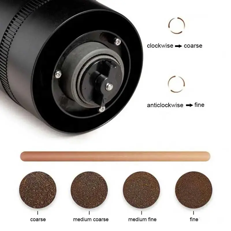 Wholesale Wireless Mini Coffee Bean Grinder Manufacturers, Suppliers