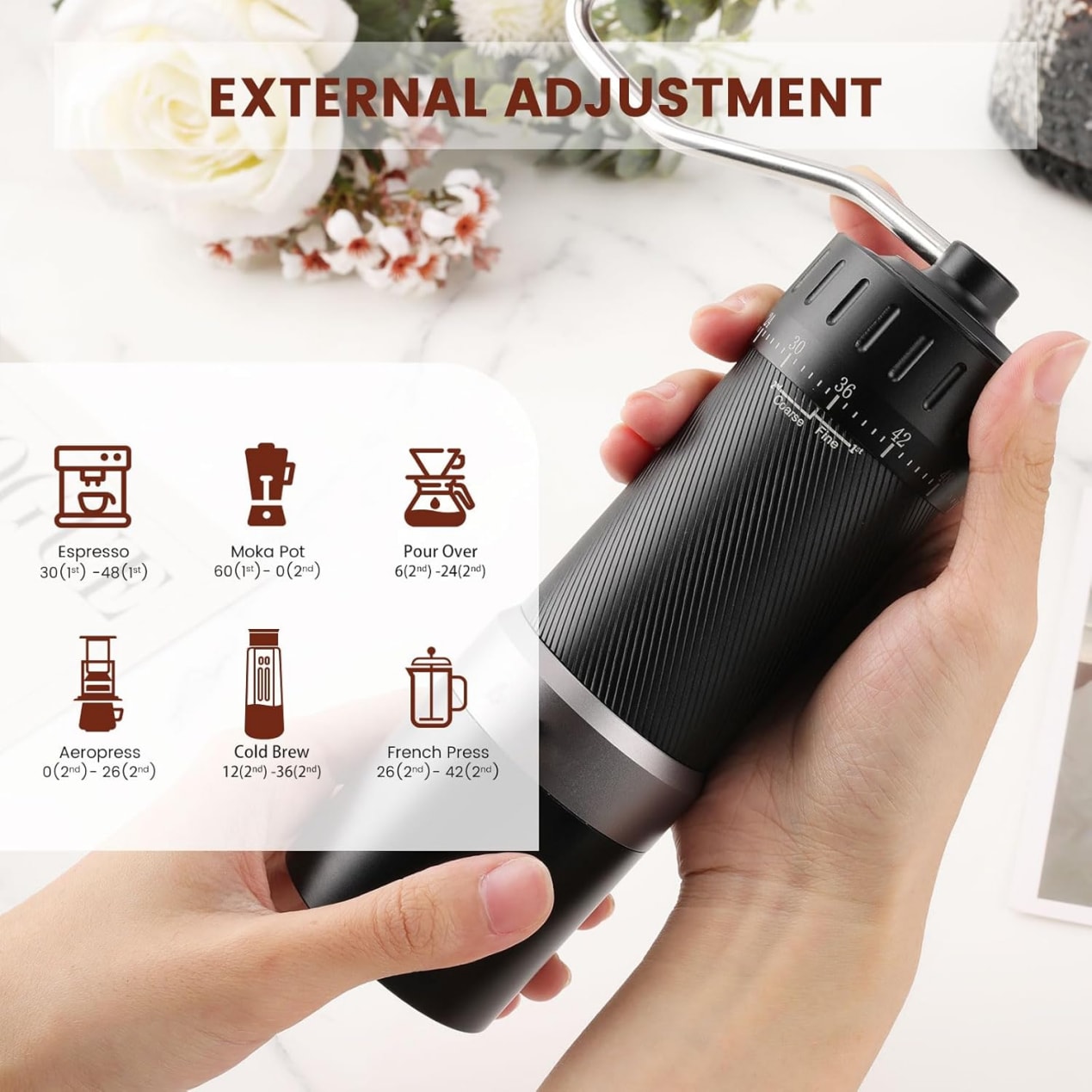 Precise External Adjustment