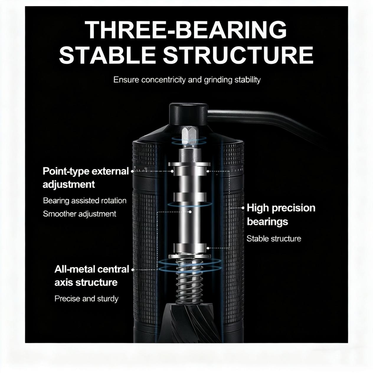Three-Bearer Structure