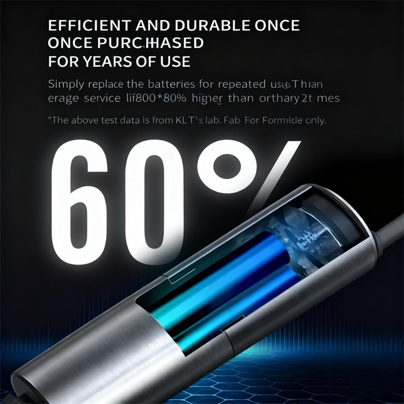 Durable Design