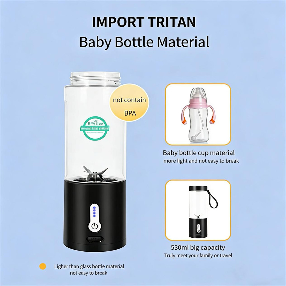 TRITAN Material Safety