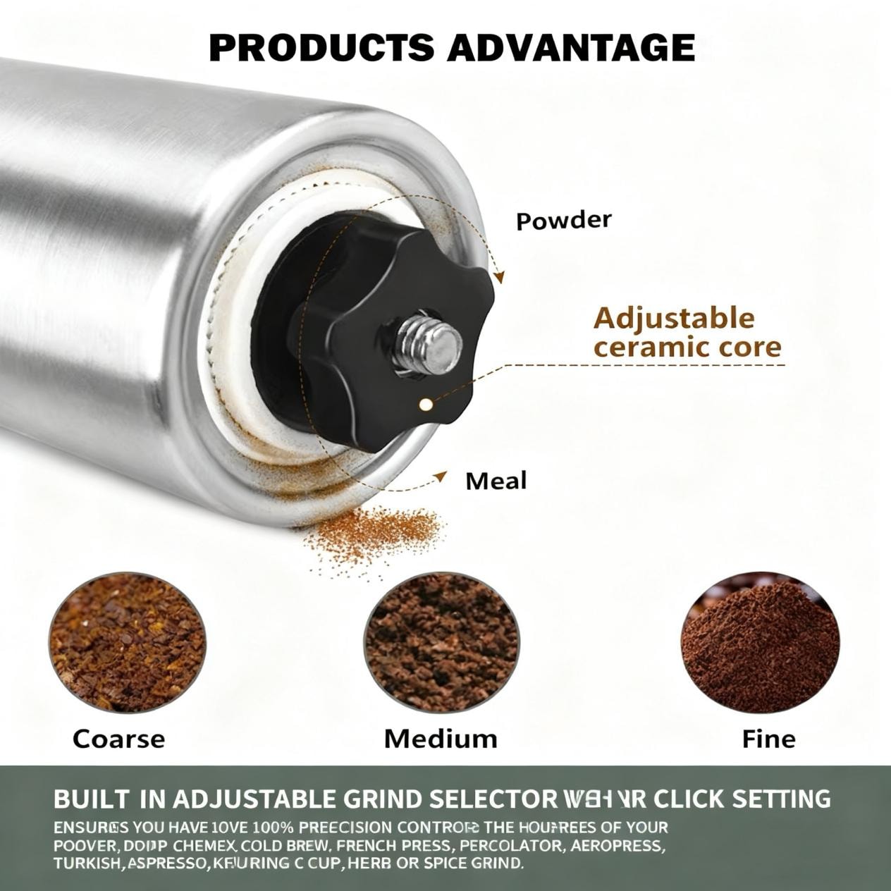 18-Level Adjustable Ceramic Grinding Core