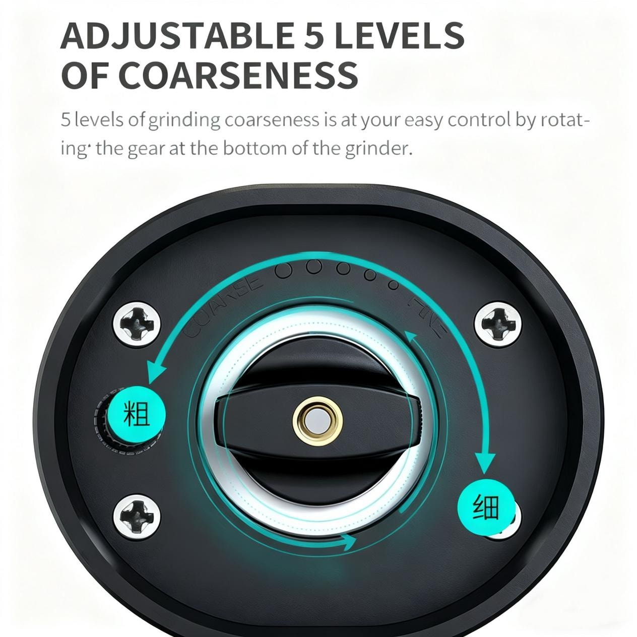 Adjustable Grinding