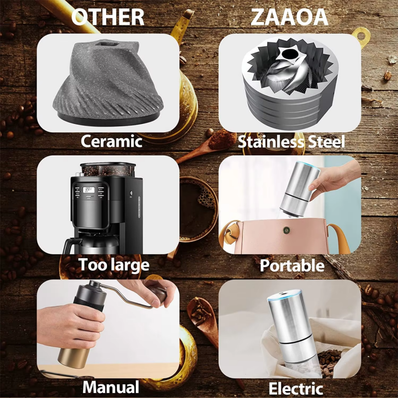 Details 1