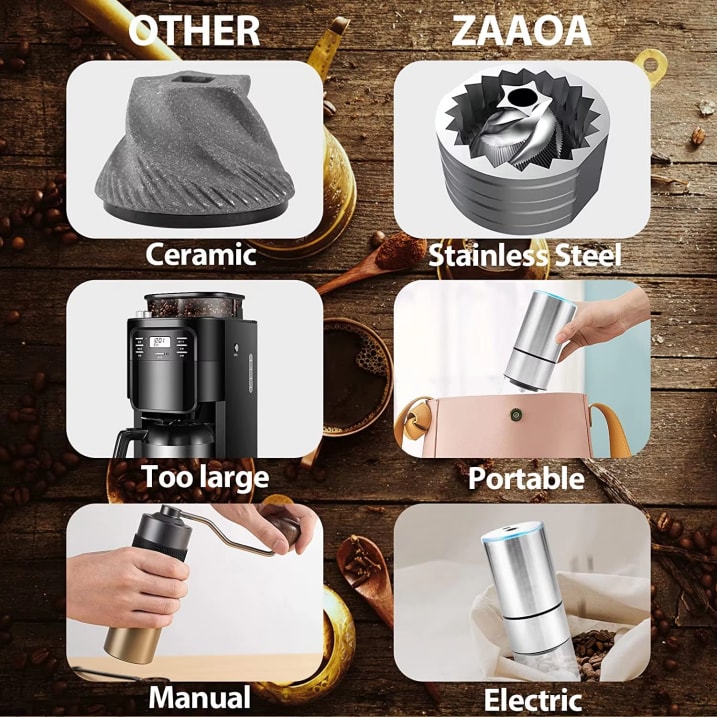 Portable USB Coffee Grinder Detail 1