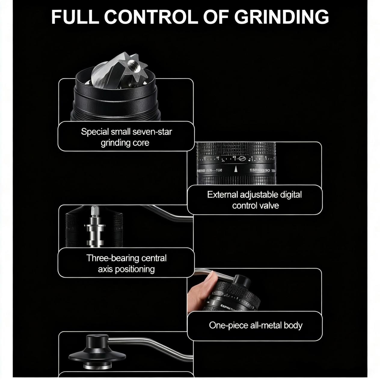 Complete Control Grinding