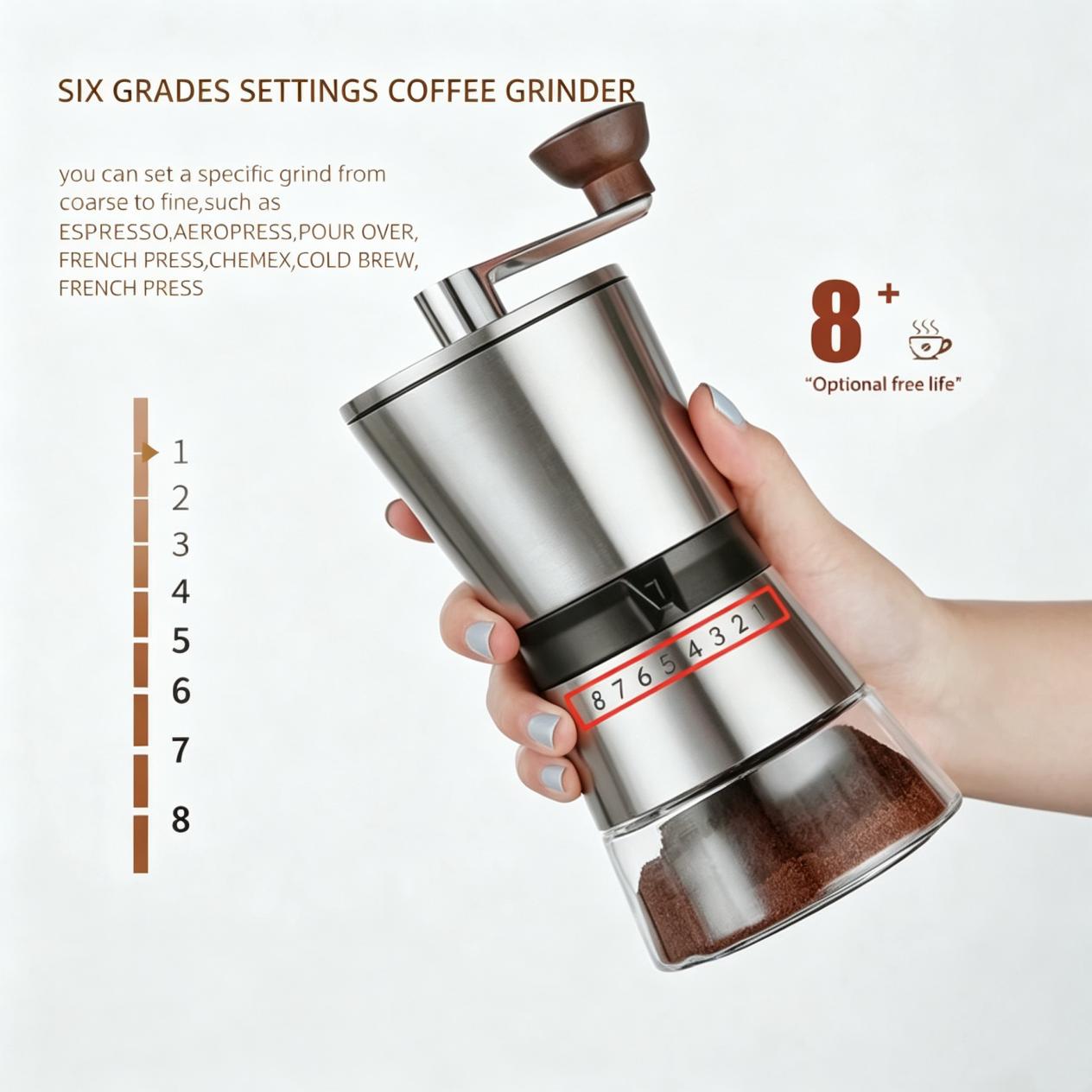 Six-Level Grind Adjustment Settings