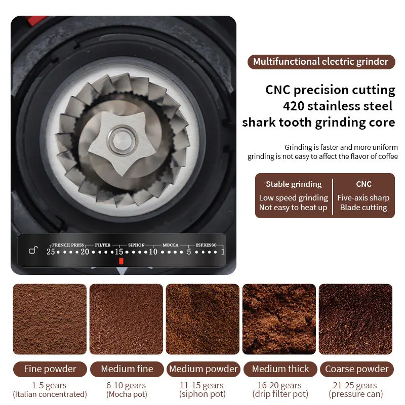 High-Quality 220V Home Use Commercial Espresso Coffee Grinder Factories, Factory