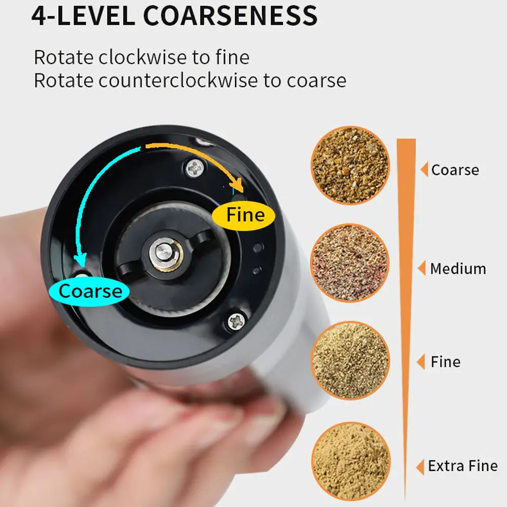 China Rechargeable New Smart USB Salt Electric Pepper Mill Rechargeable Grinder Set Manufacturer, Supplier