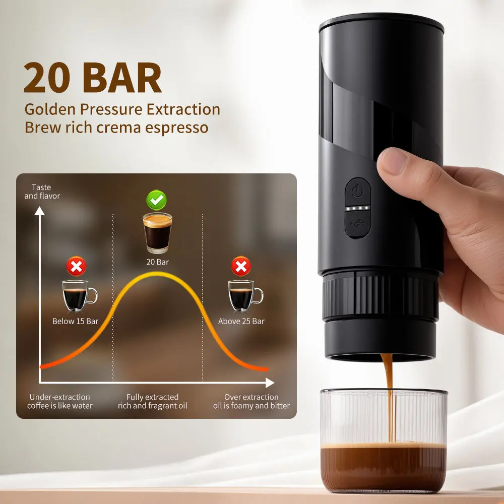 High-Quality Car Travel Portable USB -C Electric Espresso Coffee Maker for Camping Manufacturer, Supplier