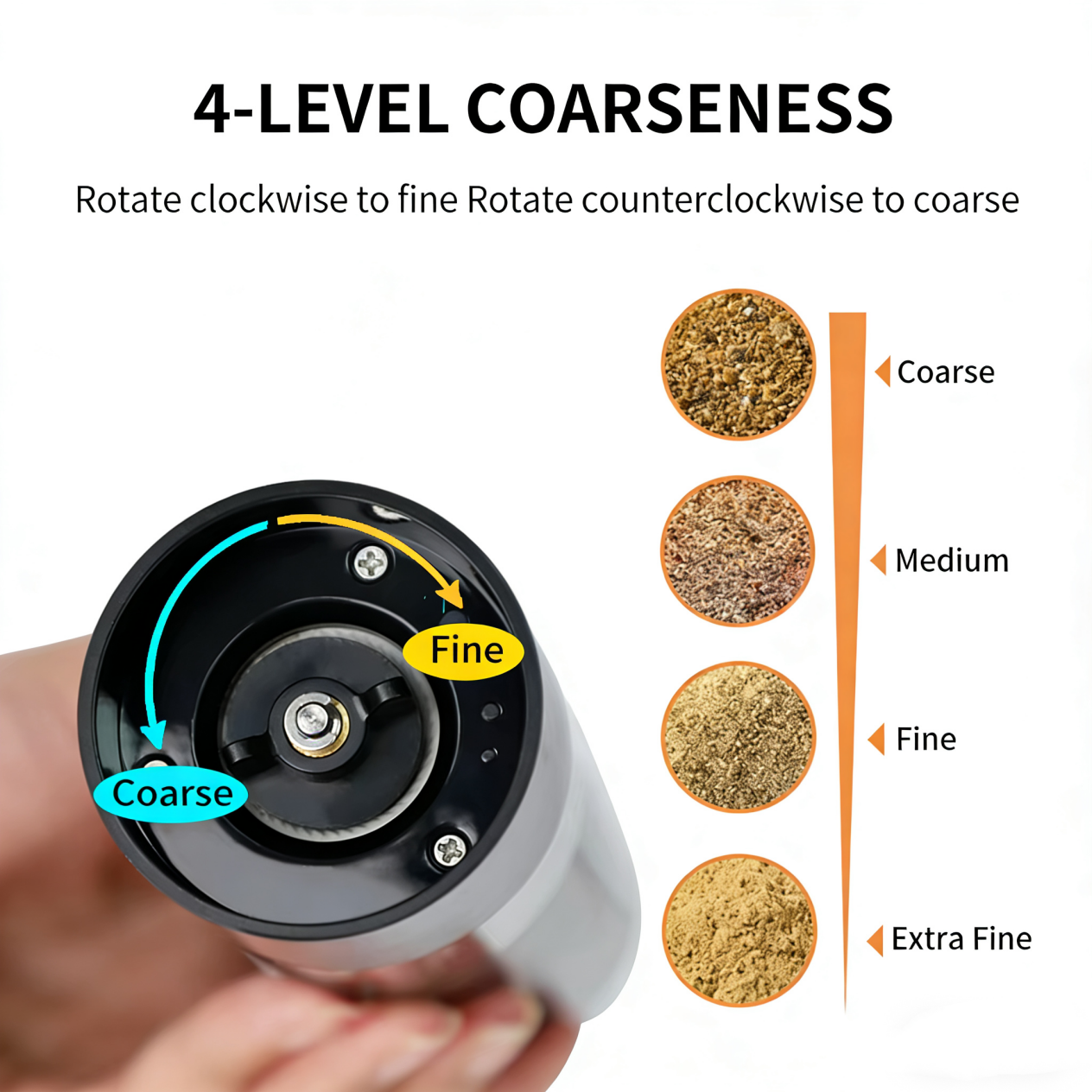 4-Stage Adjustable Coarseness