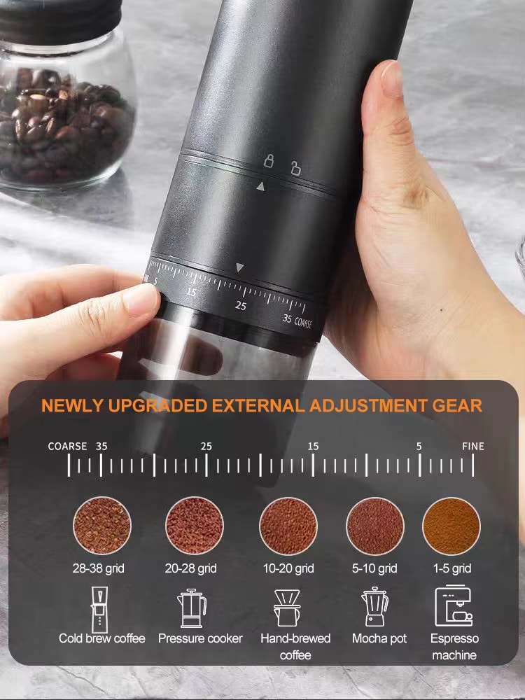 External Adjustment