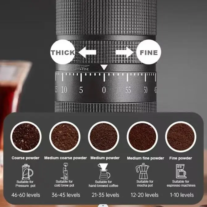 Wholesale 60 Levels External Adjustment Titanium Gold SS Burr Mill Portable Espresso Manual Coffee Grinder Manufacturers, Supplier