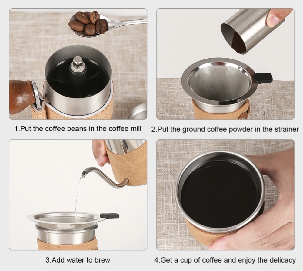 Usage Steps Manual Coffee Grinder