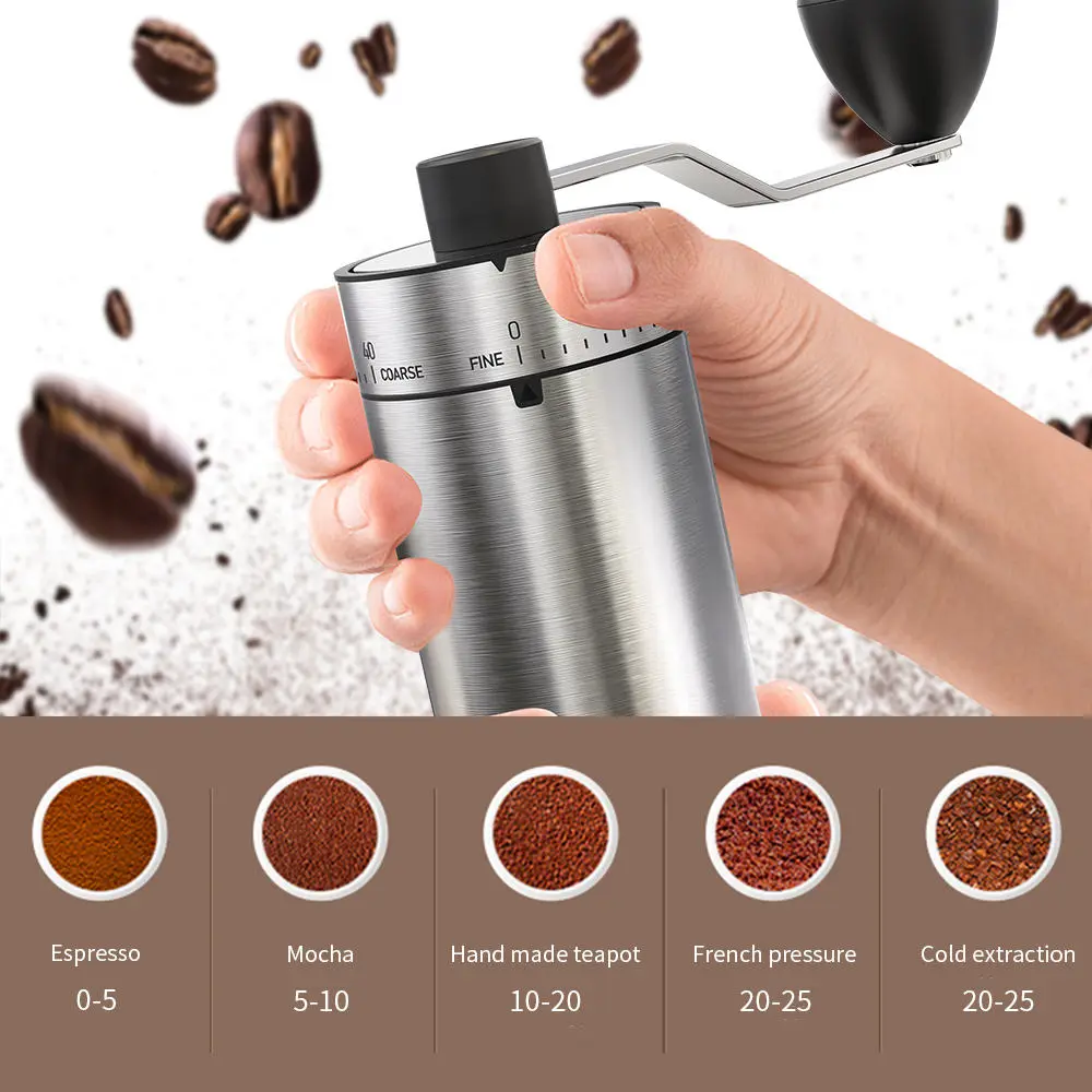 China Mini Handle Manual Coffee Bean Grinder Mill with 25 Capacity Visible Lid Suppliers, Factory