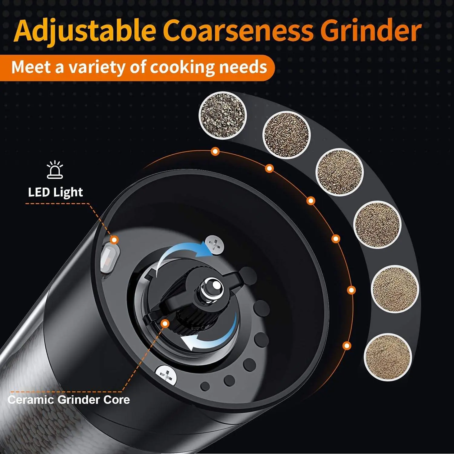 Wholesale Electric Salt Pepper Grinder Set USB Rechargeable Warm LED Light Suppliers, Factories