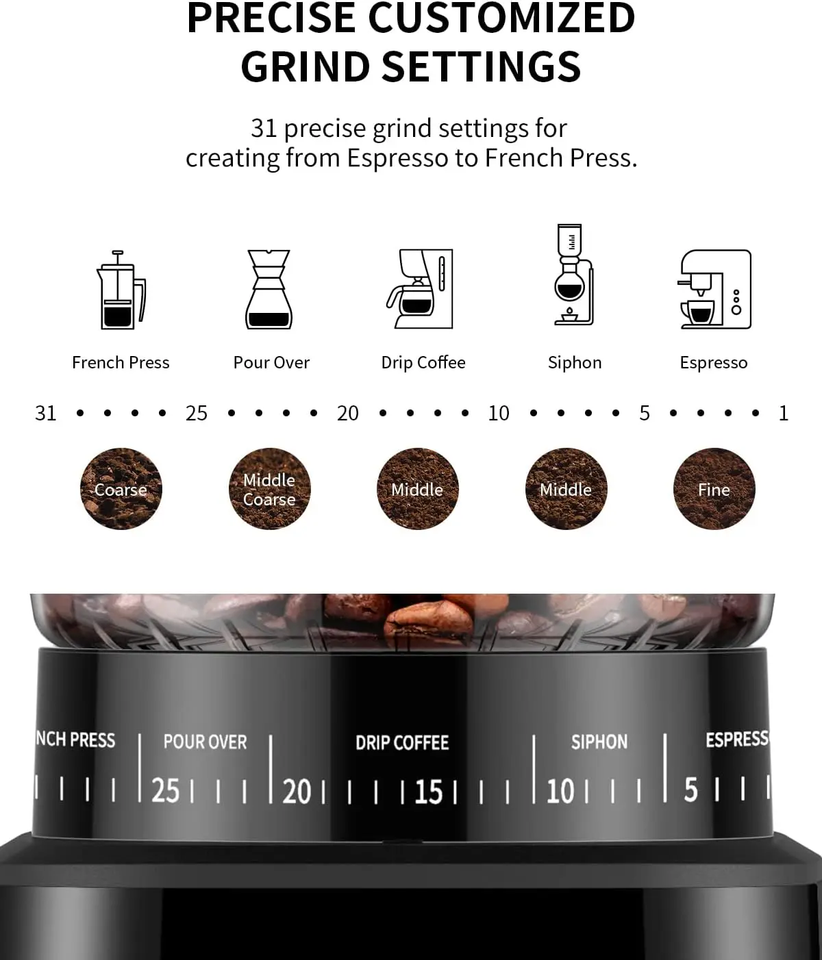 China Spatter-proof Anti-clogged Industria Coffee Machine for Espresso Manufacturer, Suppliers