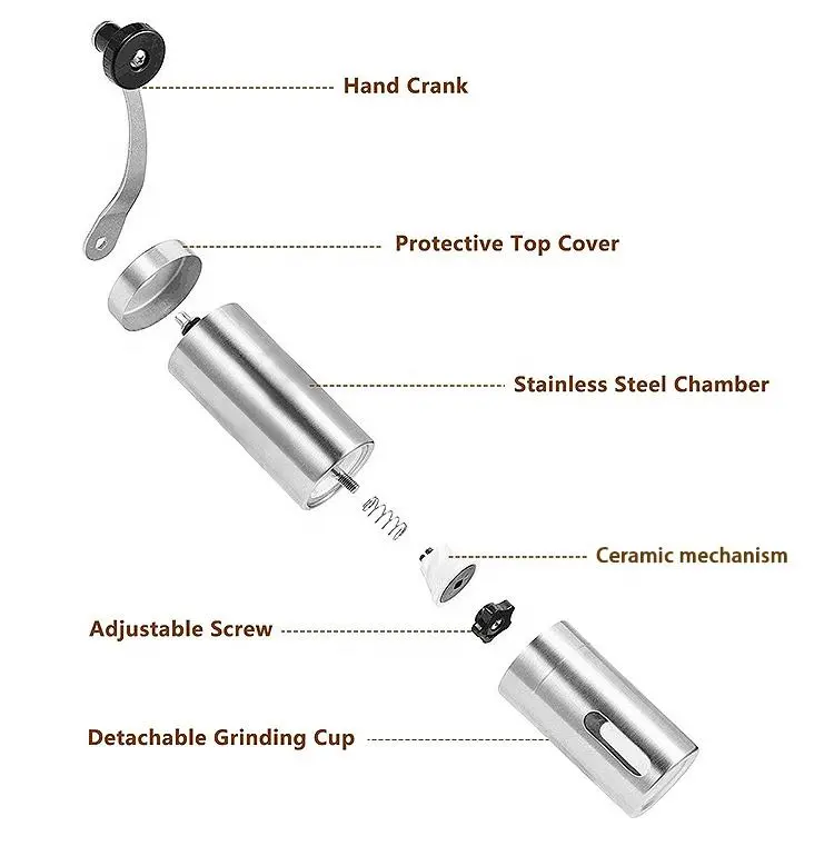 OEM Mini Portable Hand Stainless Steel Manual Coffee Grinder with Adjustable Setting Coffee Brushed Suppliers, Supplier