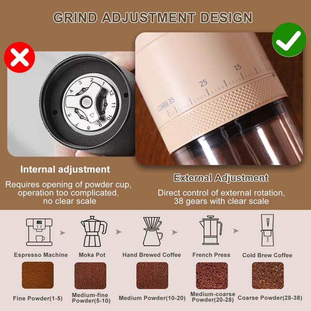 Wireless Coffee Maker View 1