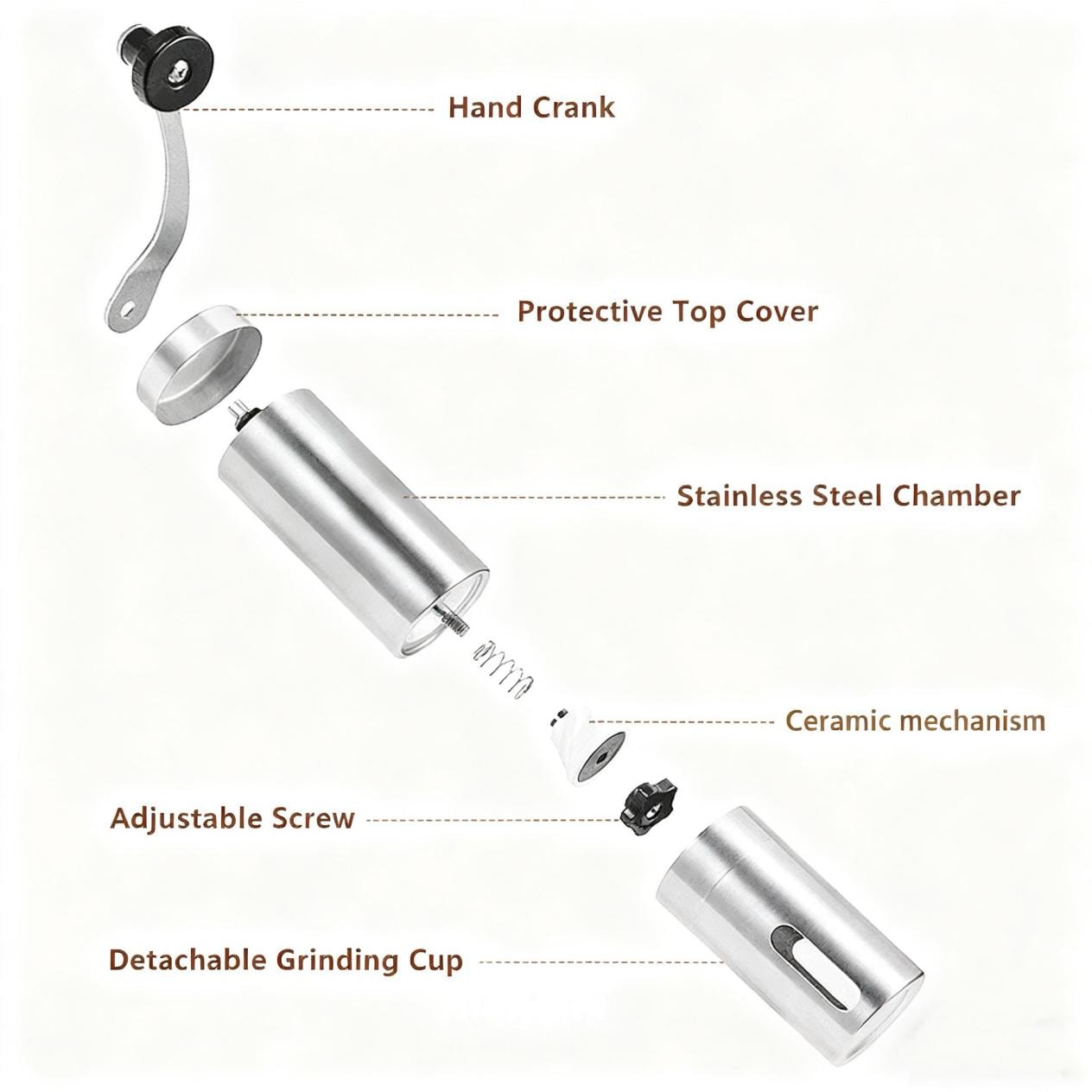 Integrated Hand Crank Design