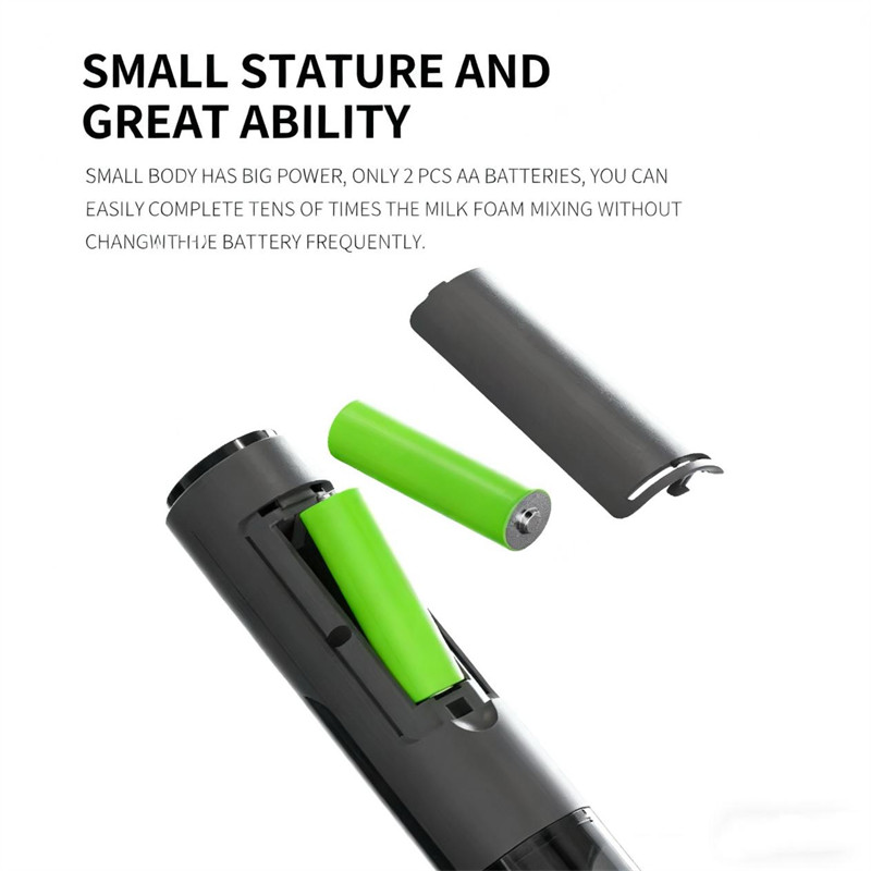 Compact Body Performance