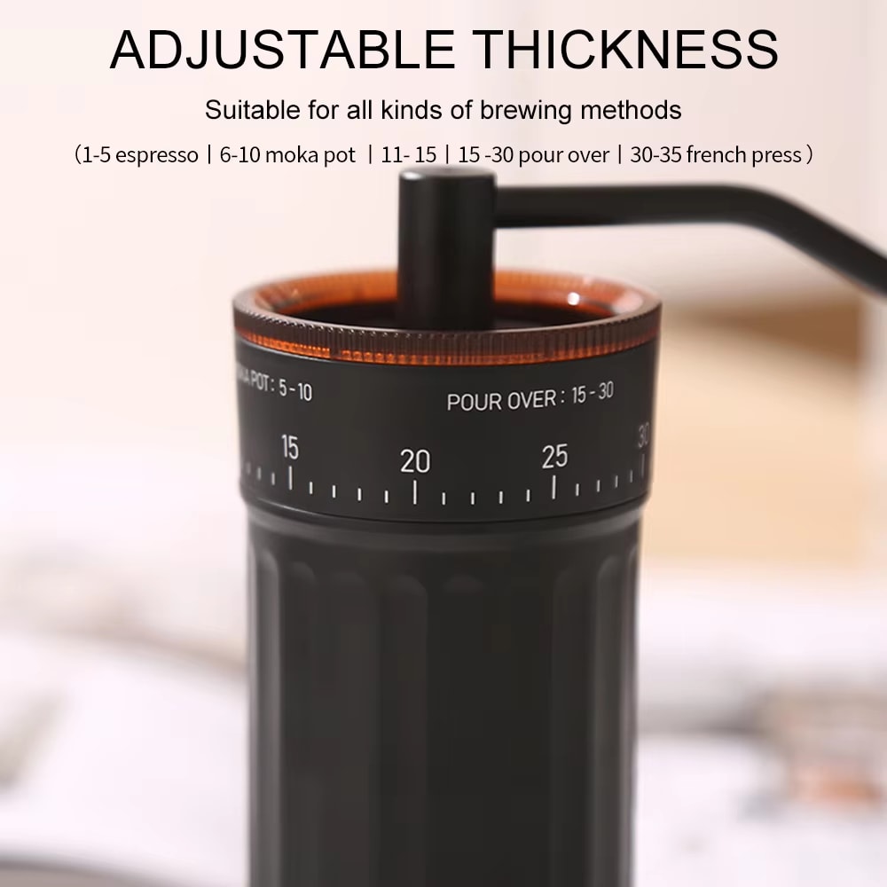 Five Precise Coarseness Adjustments