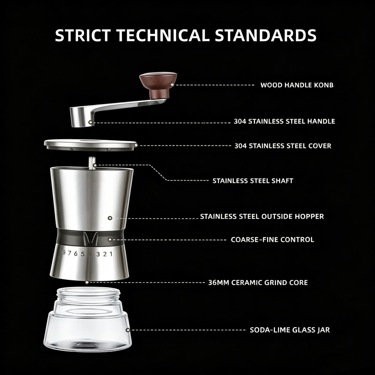 All-Stainless Steel Construction Details
