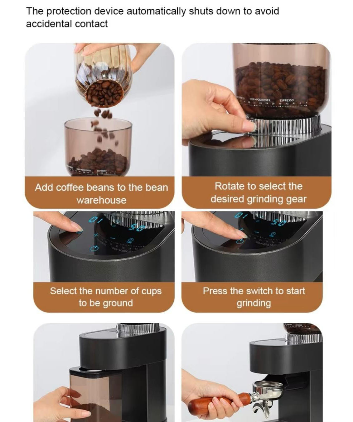 How to Use