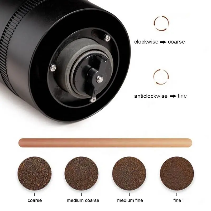 OEM Small Cordless Mini Coffee Bean Grinder for Coffee Bean Manufacturer, Manufacturers