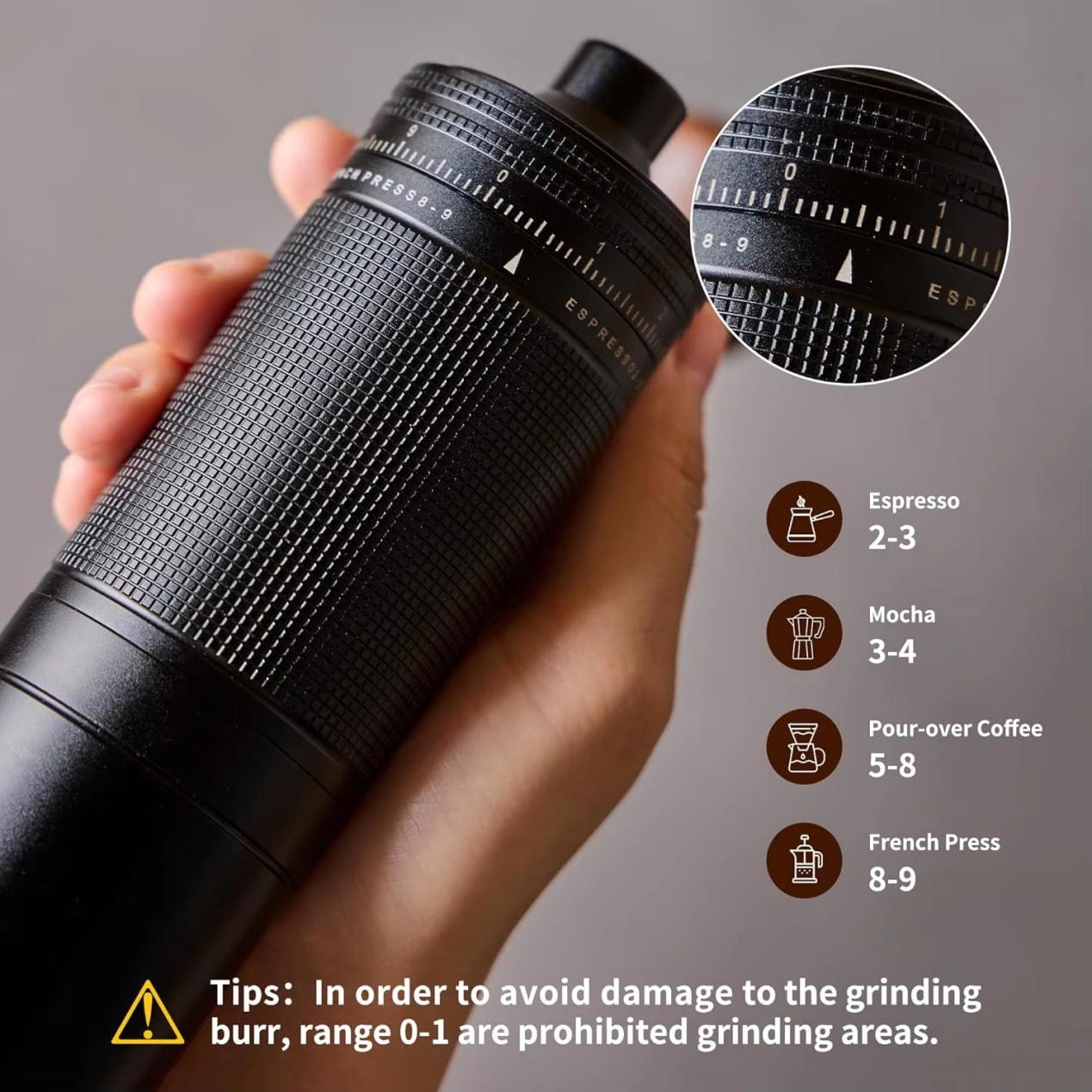 Usage Tips