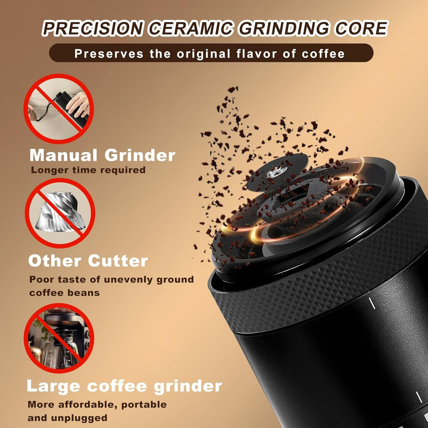 Steel Coffee Ggrinder With the Fastest Grinding Speed