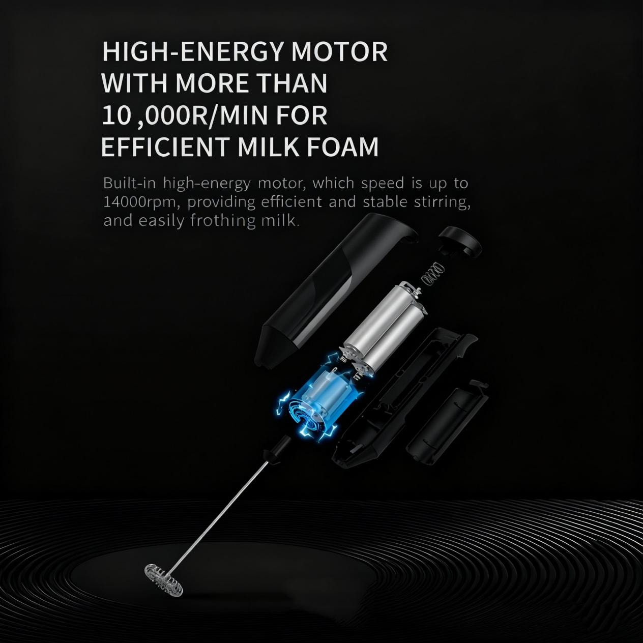 High-energy 14,000 RPM motor