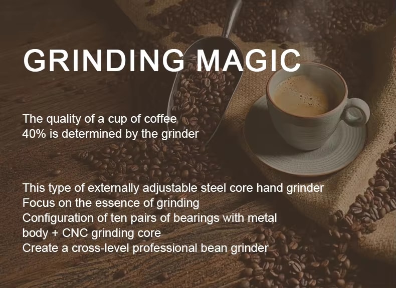 Grinding Magic Display