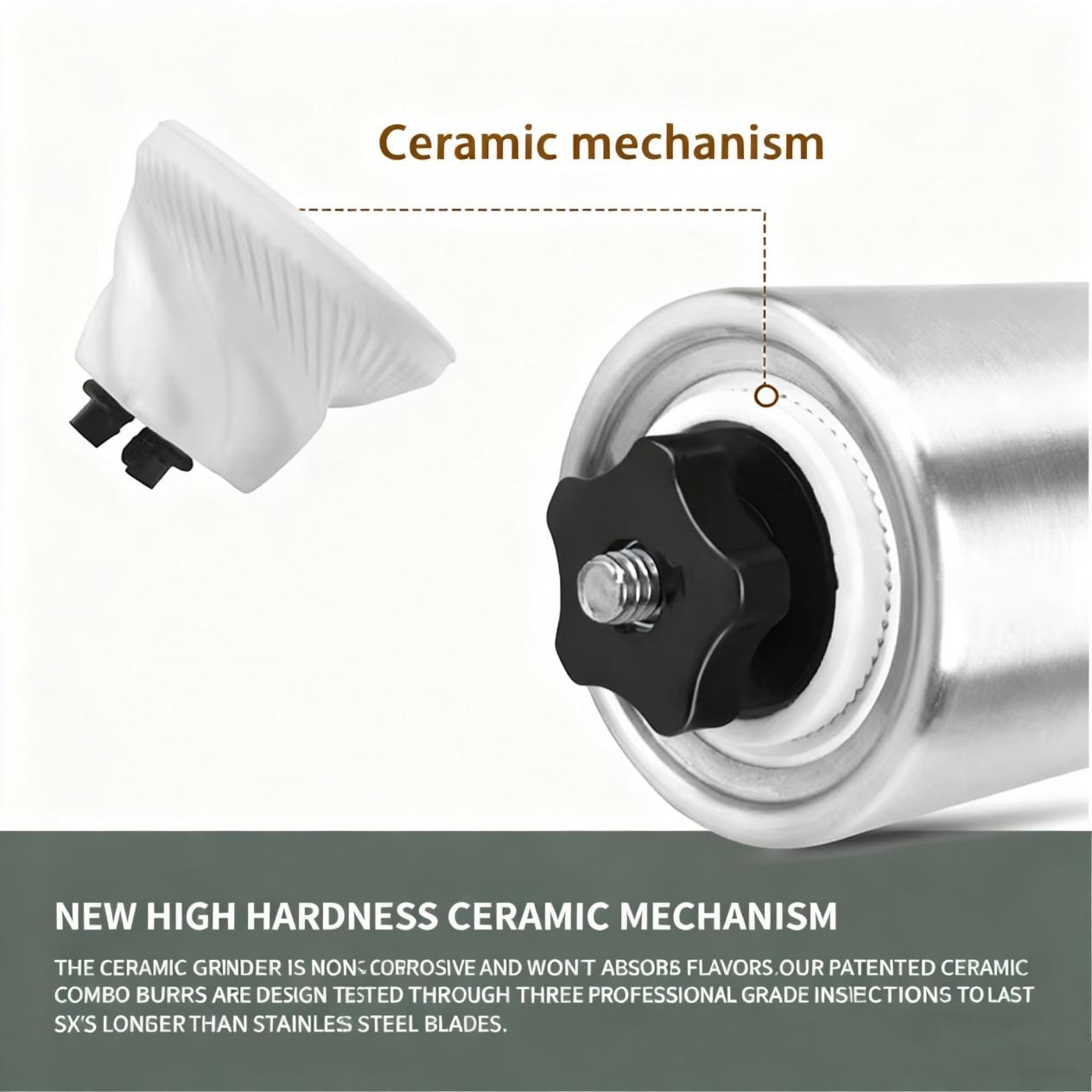 Patented Ceramic Grinding Mechanism