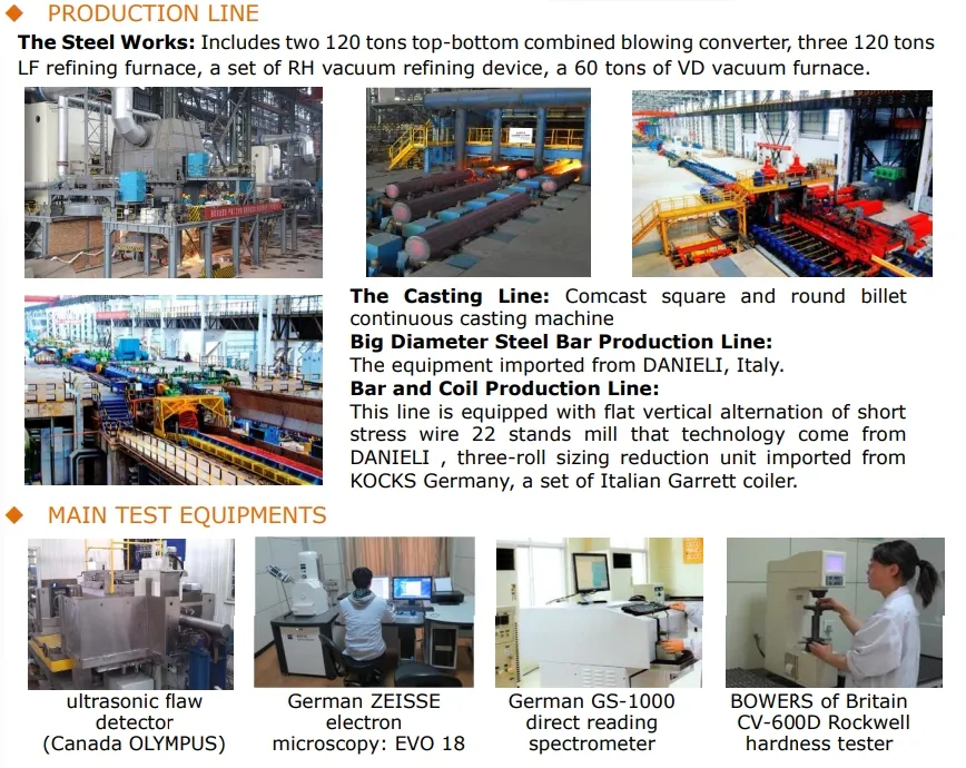 Steel Construction Material