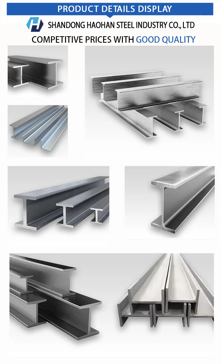 Detailed Product View