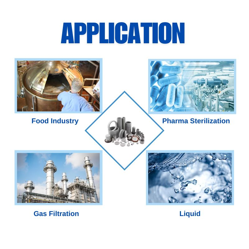 Sintered Stainless Steel Plate with Robust and Durable Design Suitable for Automotive Industry
