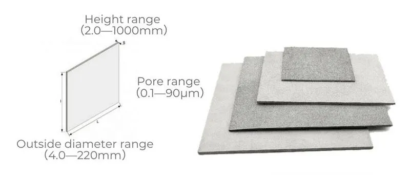 Filter Technical Specifications