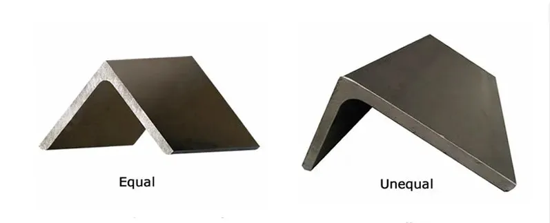 Steel Angle Bar Overview