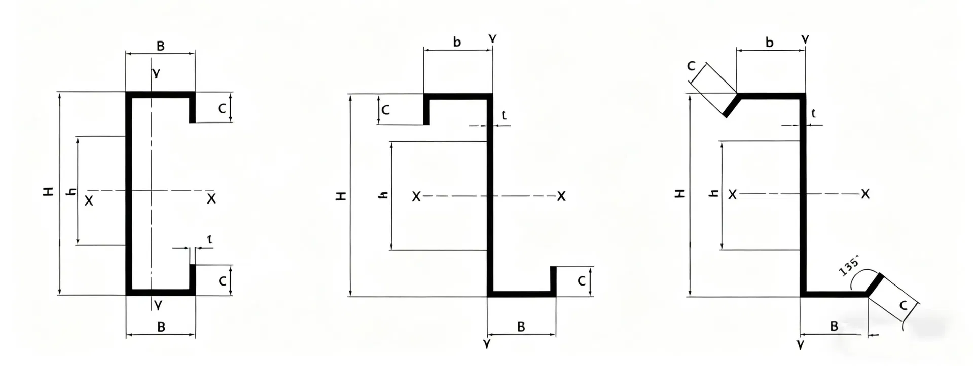 Galvanized Purlin Display 1