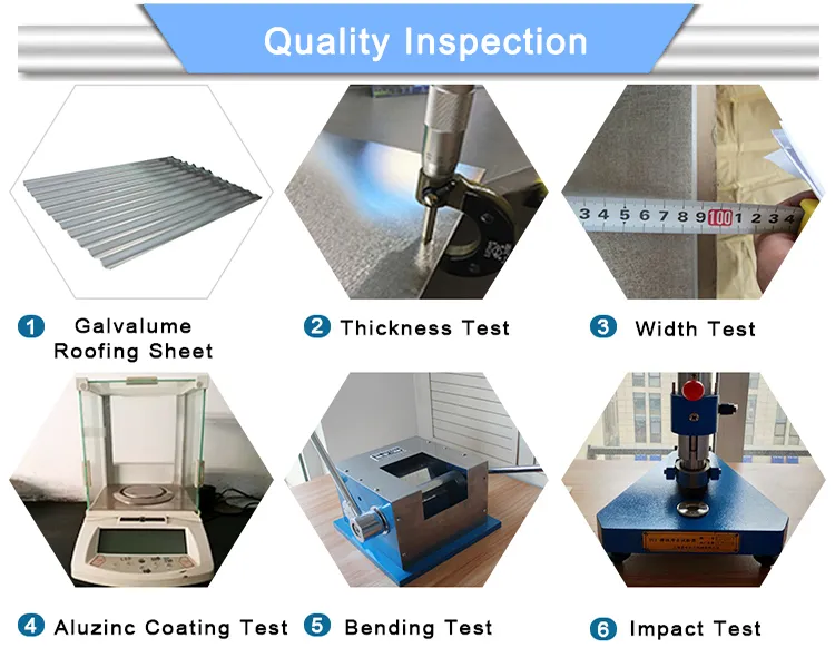 Roofing Sheet Detail 2