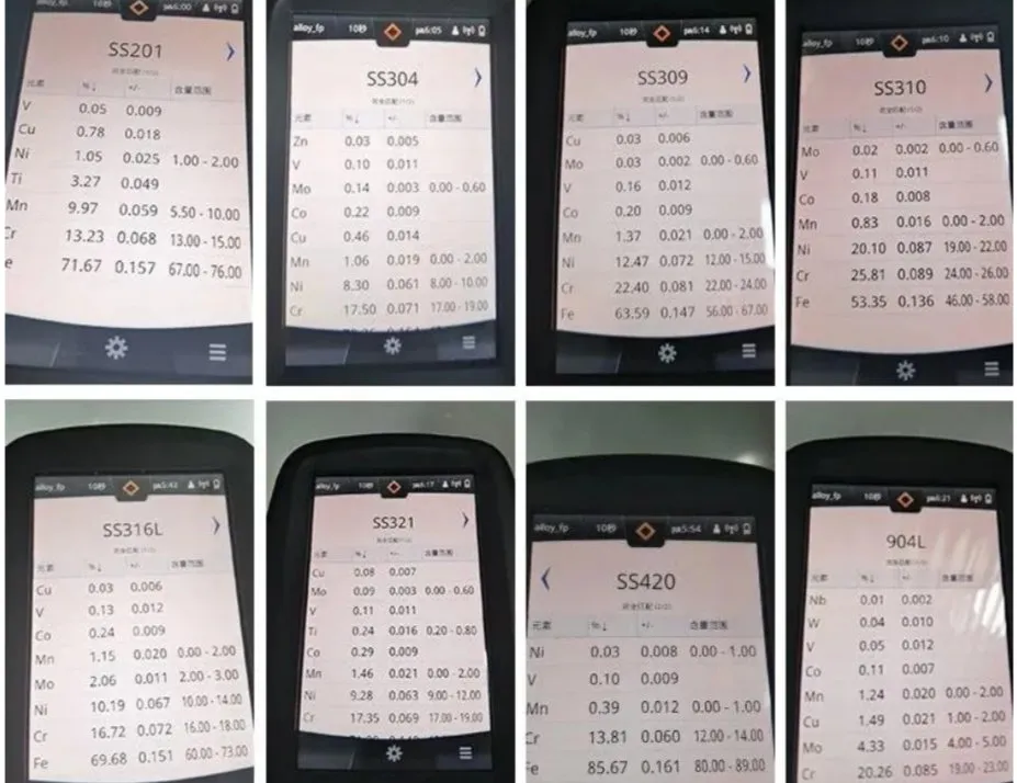 Chemical Elements Chart 2