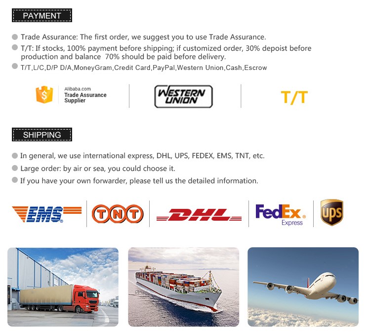 Payment Method 2