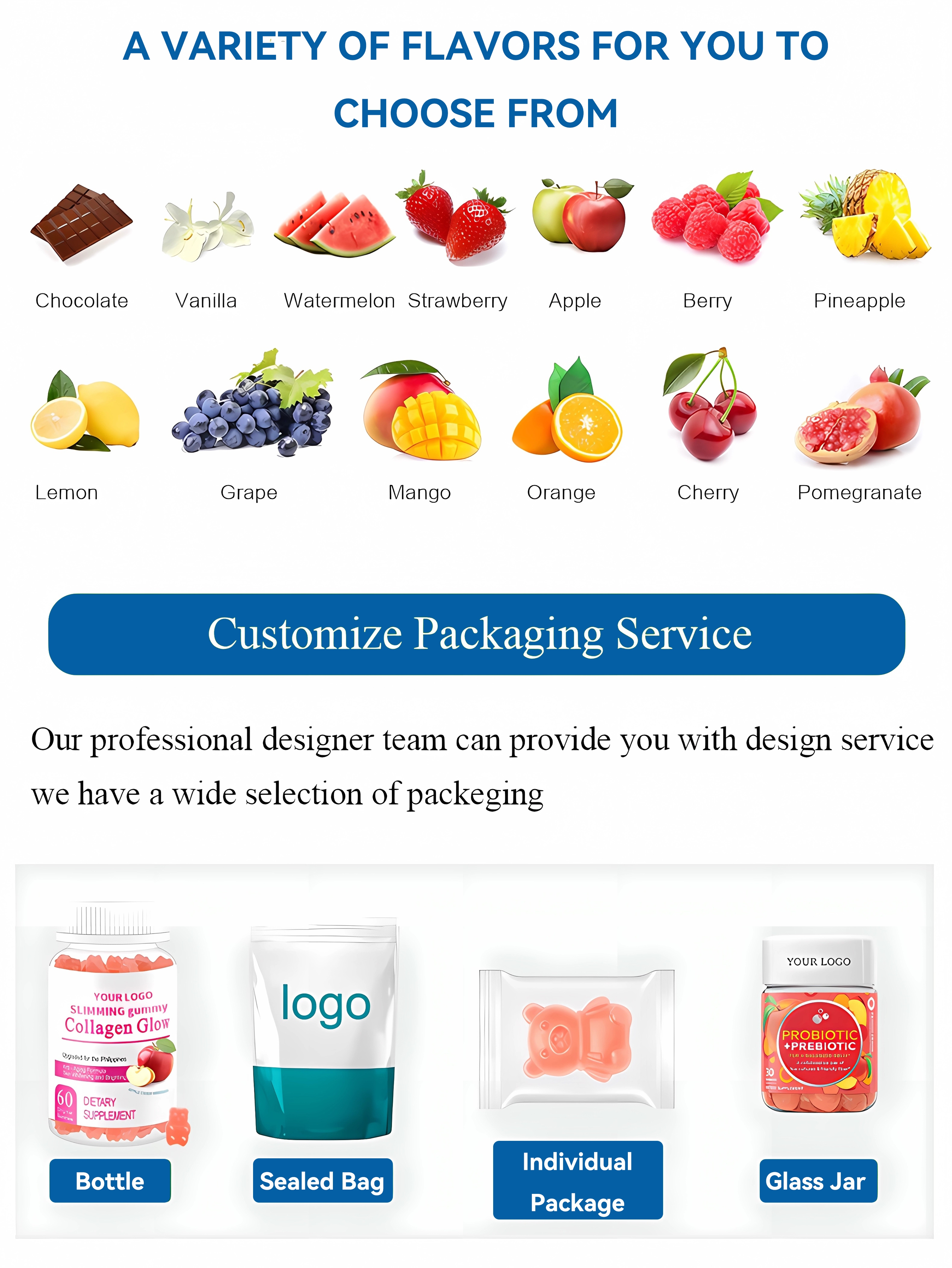 Processing Facility