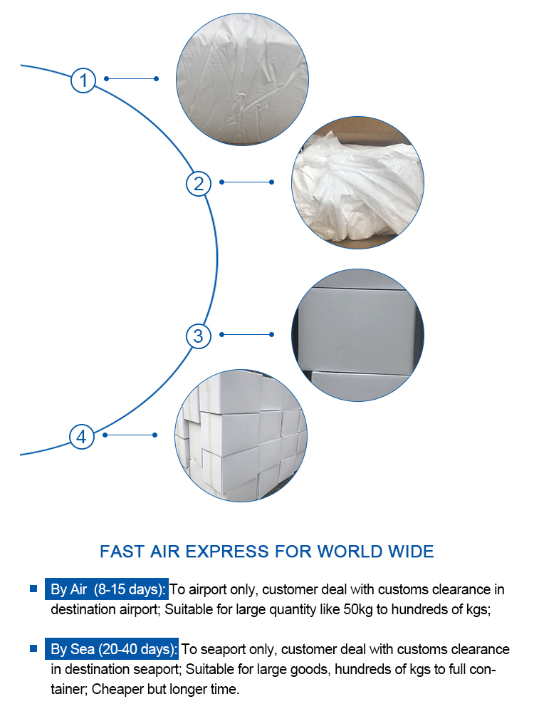 Manufacturing Facility