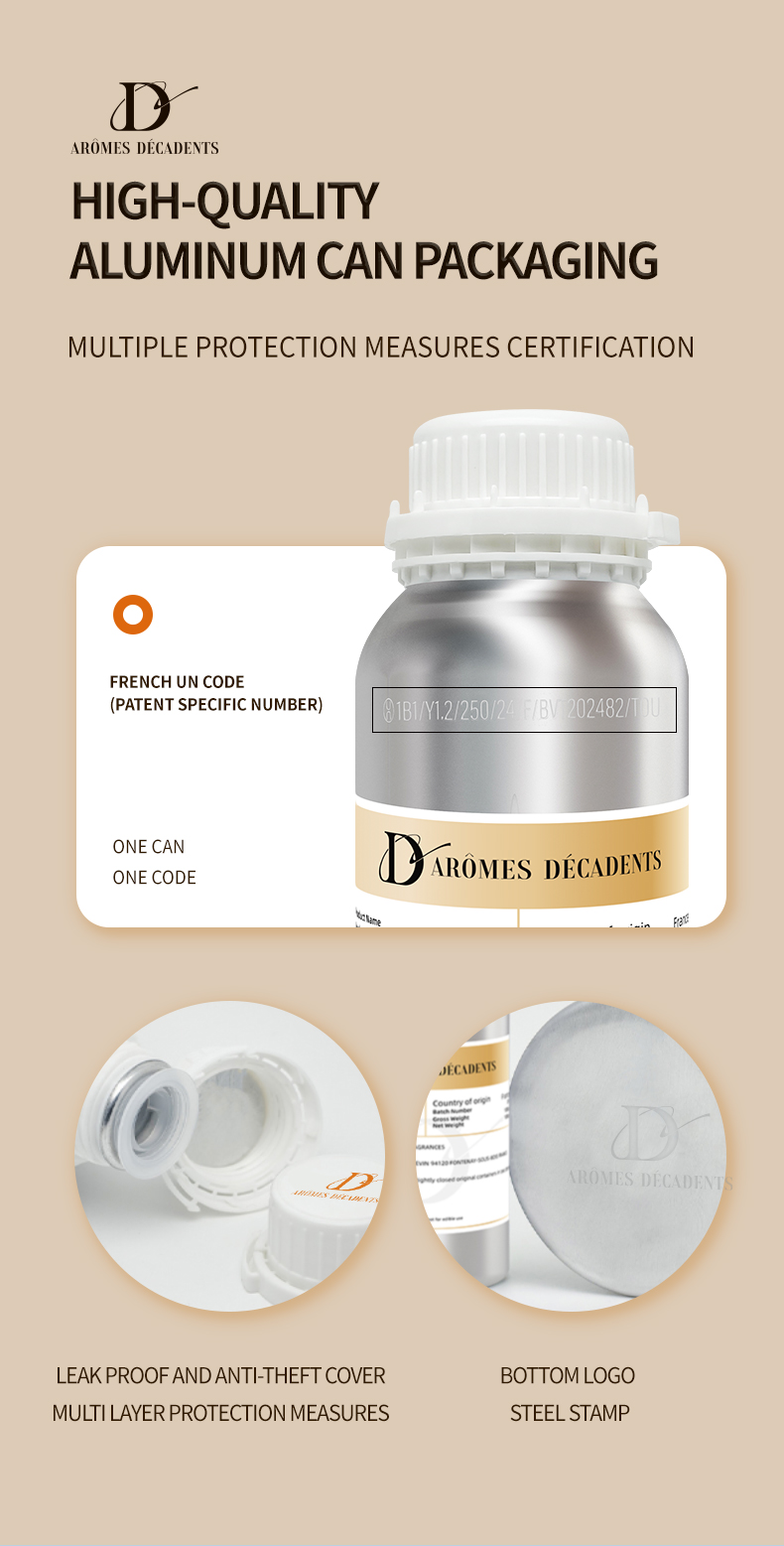 Fragrance Specifications Details