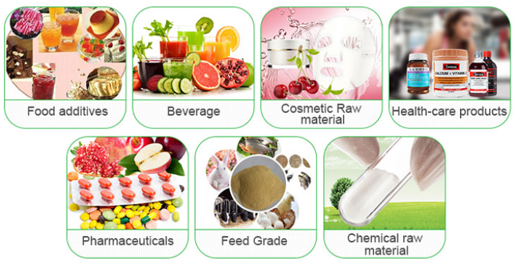 Siberian Ginseng Extract Applications