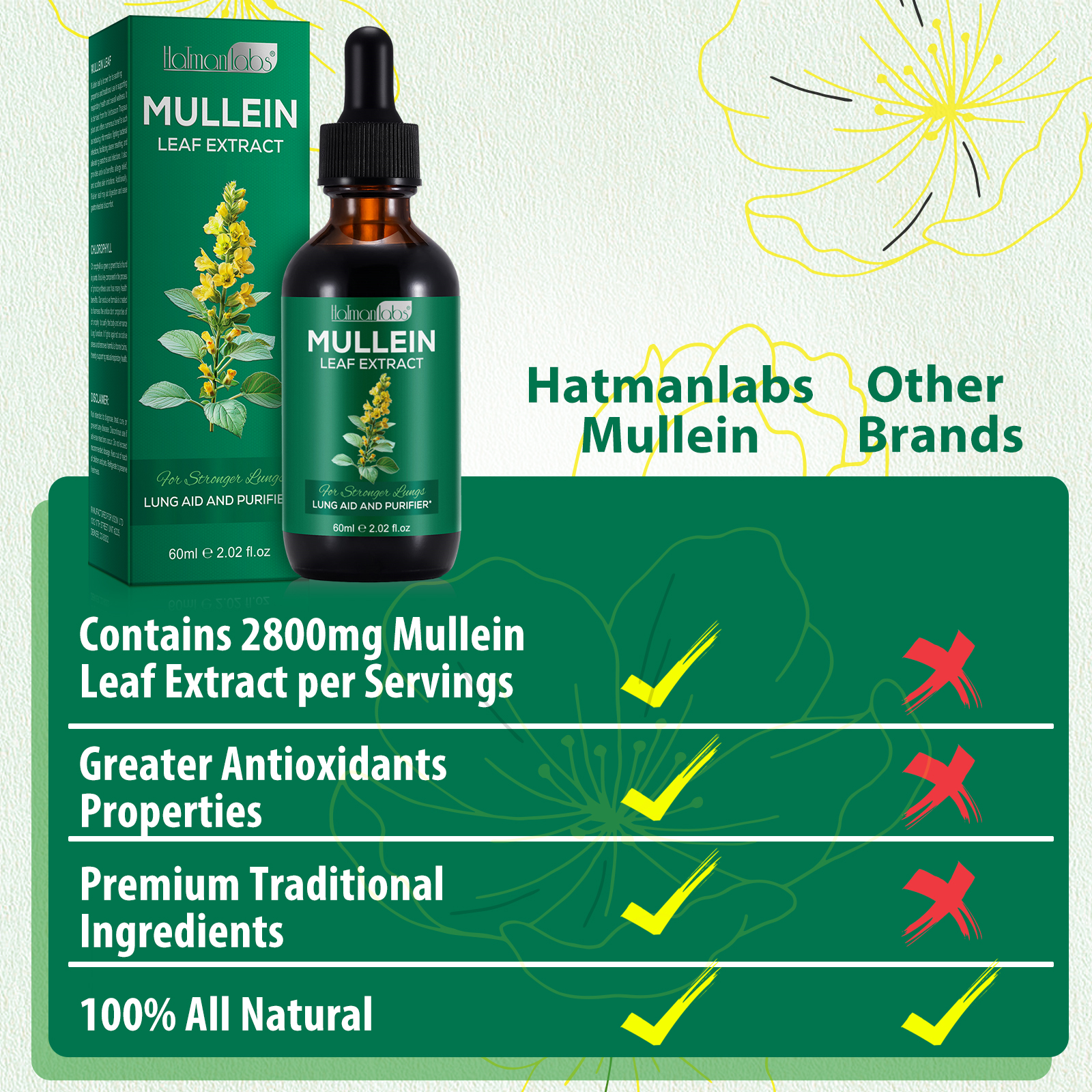 Private Label 100% Organic Supplements 60ml Mullein Leaf Extract Liquid Drops for Lungs