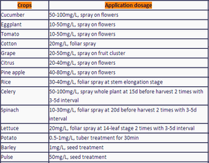 Gibberellic Acid For Agriculture High Quality Plant Growth Hormones Gibberellic Acid GA3 90%