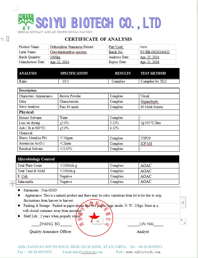 Certificate Standard